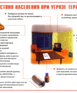 Памятка по антитеррору 2