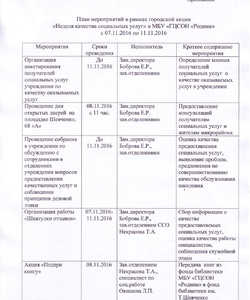 План недели качества 1